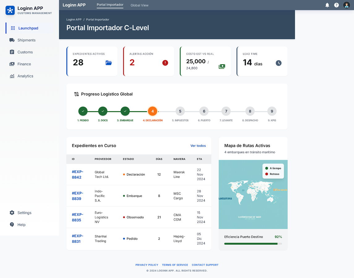 Dashboard del importador LOGINN APP